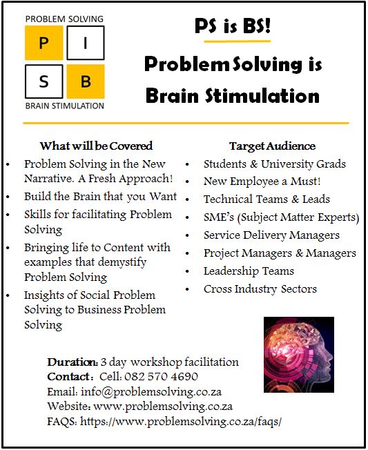 Problem Solving Workshop
